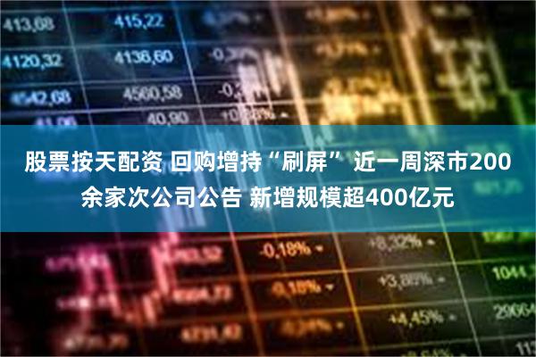 股票按天配资 回购增持“刷屏” 近一周深市200余家次公司公告 新增规模超400亿元