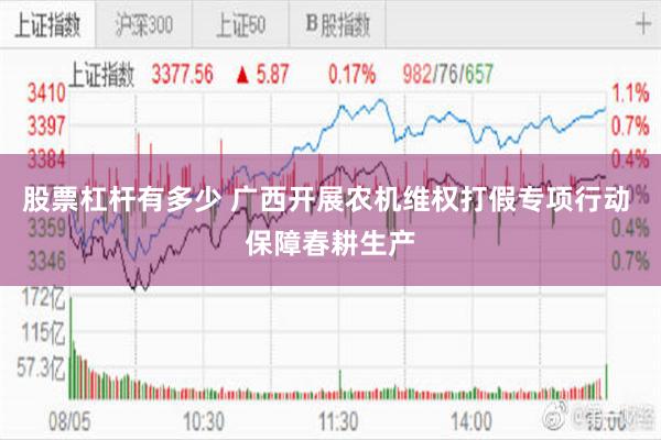 股票杠杆有多少 广西开展农机维权打假专项行动 保障春耕生产