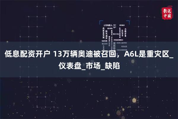 低息配资开户 13万辆奥迪被召回，A6L是重灾区_仪表盘_市场_缺陷