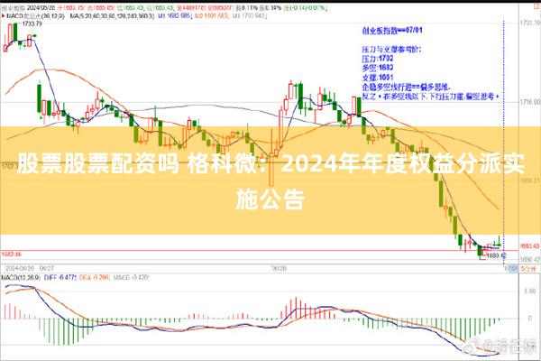 股票股票配资吗 格科微：2024年年度权益分派实施公告